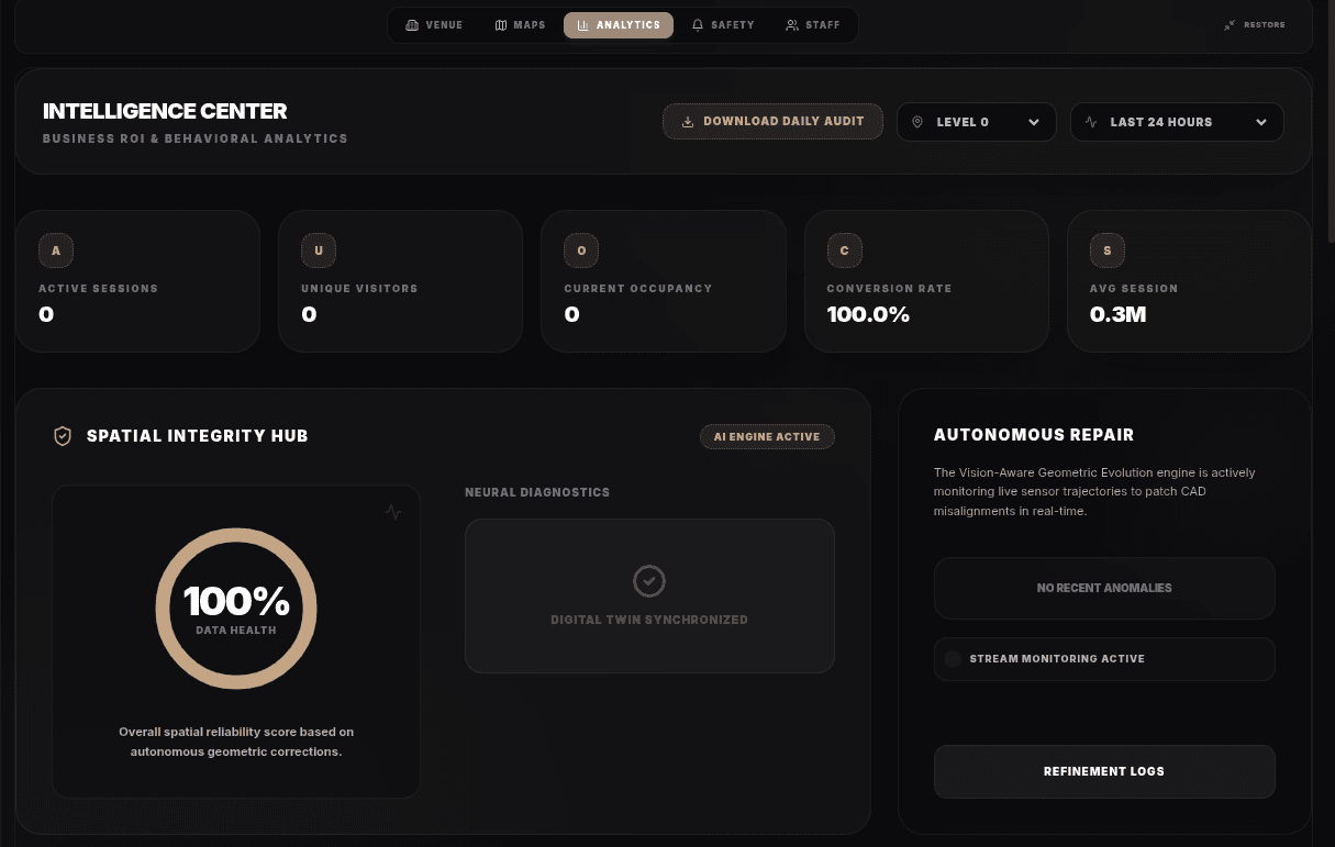 Data Analytics Dashboard