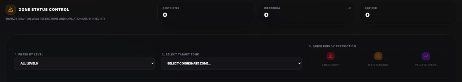 Zone Management
